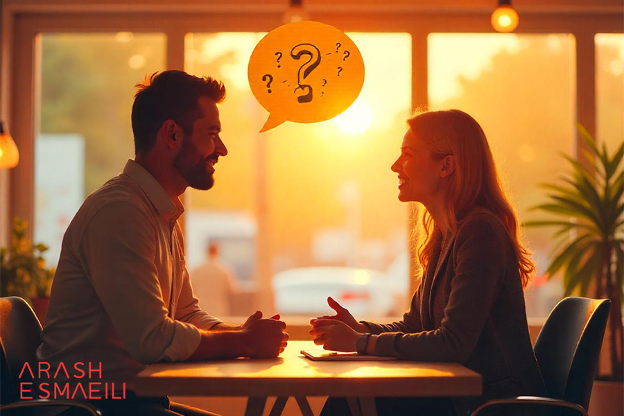 روش‌های کشف نیاز مشتری